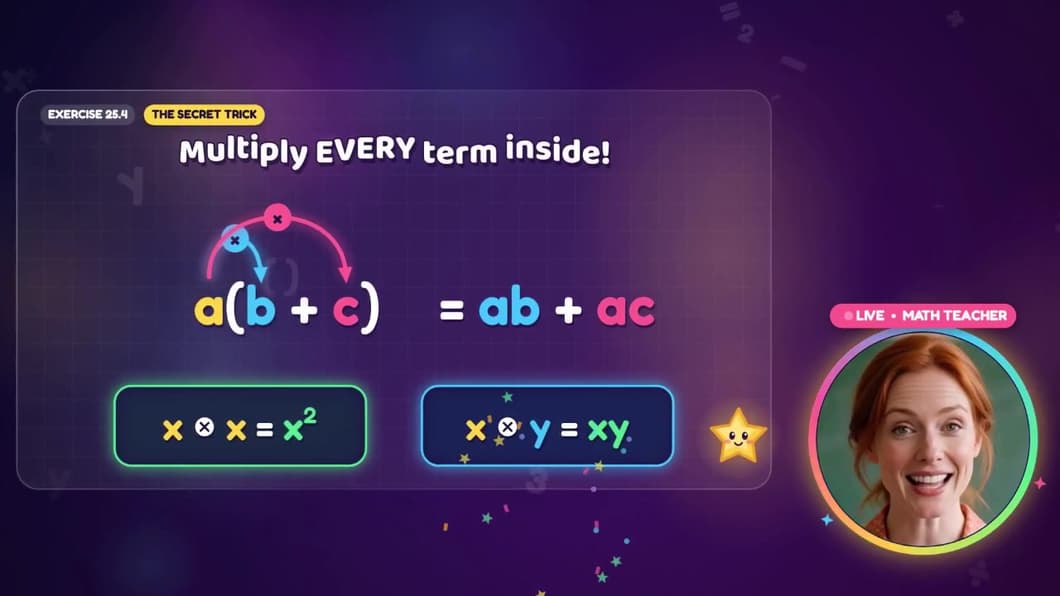 “Multiply every term inside” rule, a(b + c) = ab + ac, with animated arrows