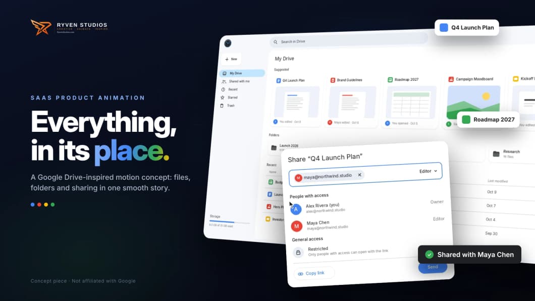 googledrive thumbnail